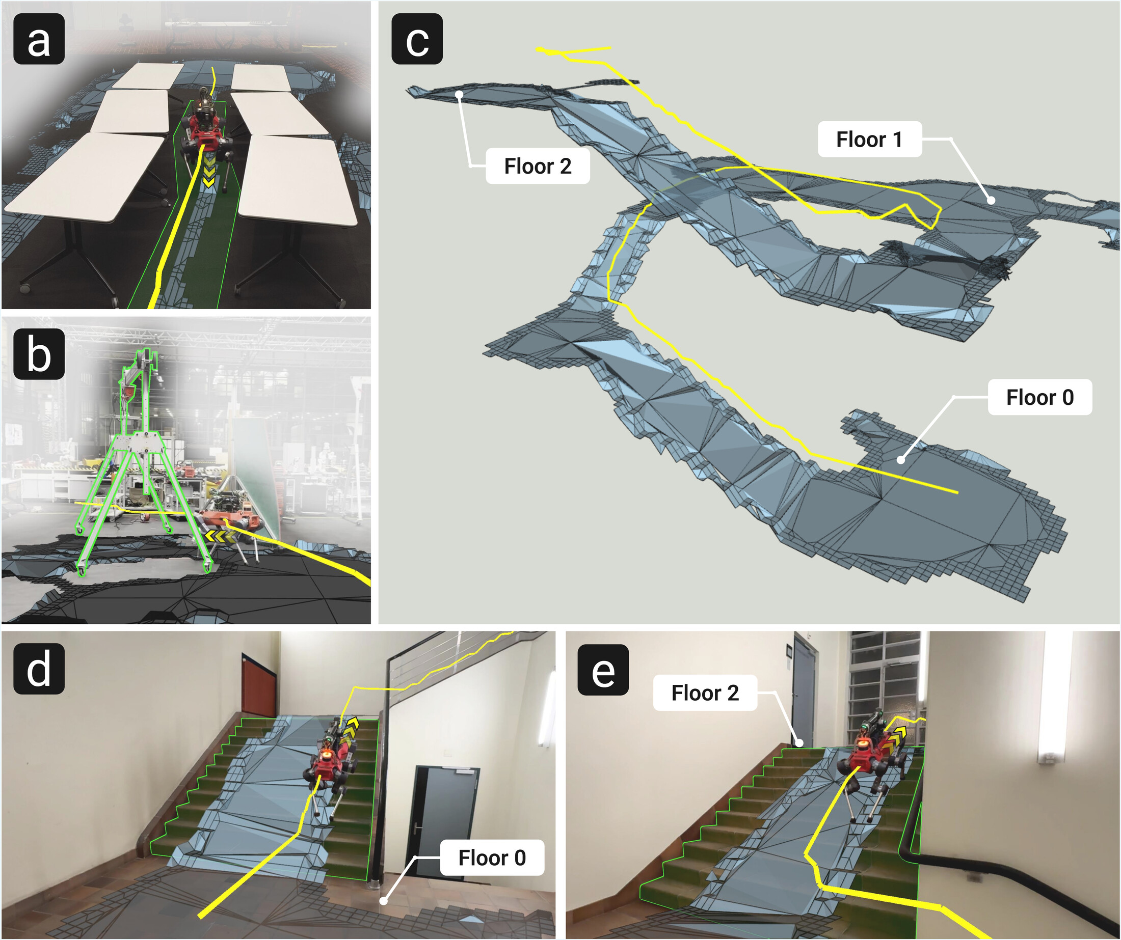 SE(2) NavMesh real robot navigation examples